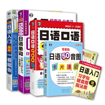Научете японски мизерията карта, разговорен език за възрастни, начинаещи японски думи, изучаване на японски речник